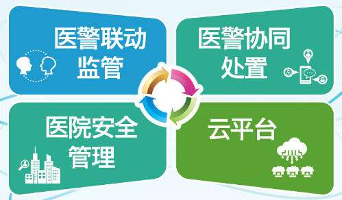 管理平臺(tái)概述_meitu_1